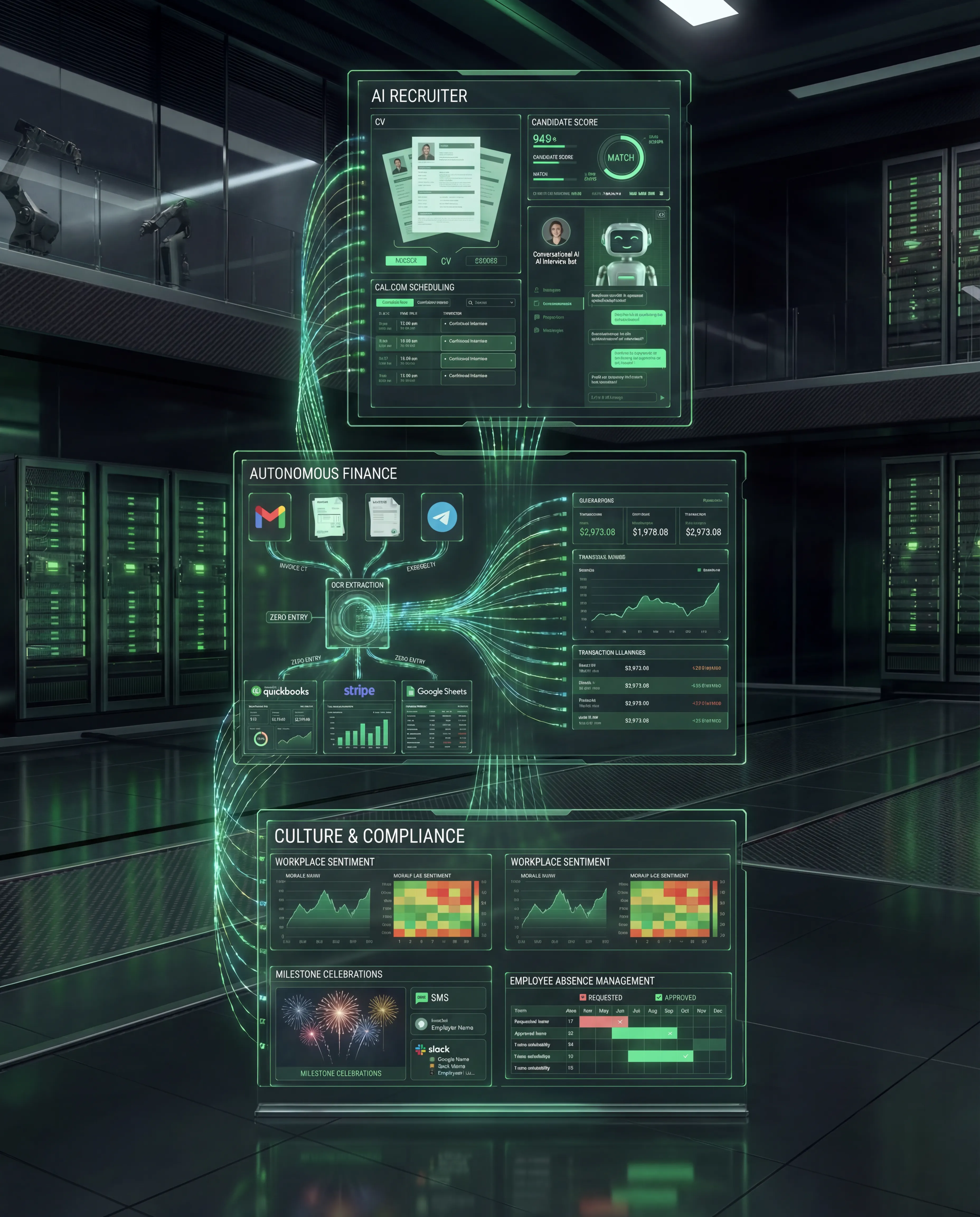 Frictionless Back-Office